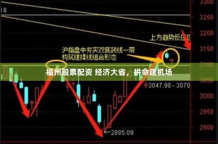 福州股票配资 经济大省，拼命建机场