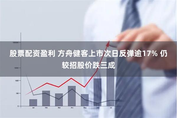 股票配资盈利 方舟健客上市次日反弹逾17% 仍较招股价跌三成